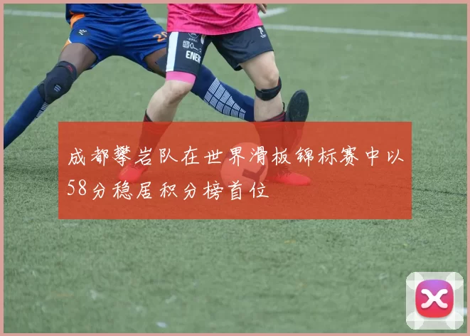 成都攀岩队在世界滑板锦标赛中以58分稳居积分榜首位